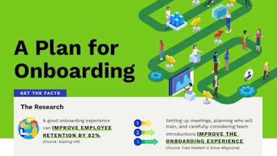 Single Ops Onboarding