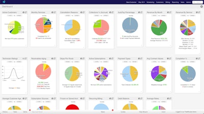 Field Routes 62c85a7a73e56