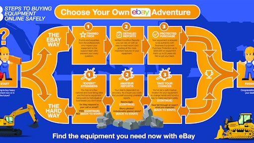 40682 060223 Fcp E Bay Info Graphic 64830dfc1f9ee
