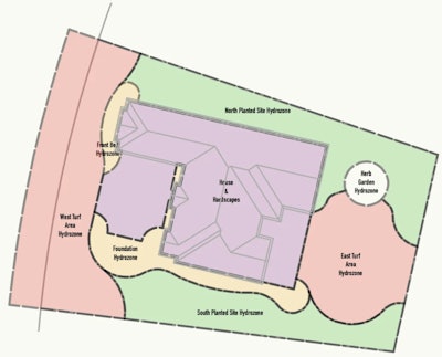 A hydrozone is a planned space that contains plants with similar watering needs.