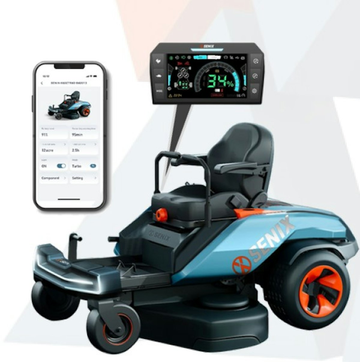 Senix Releases X6 Cordless Outdoor Product Line From: Senix | Green ...