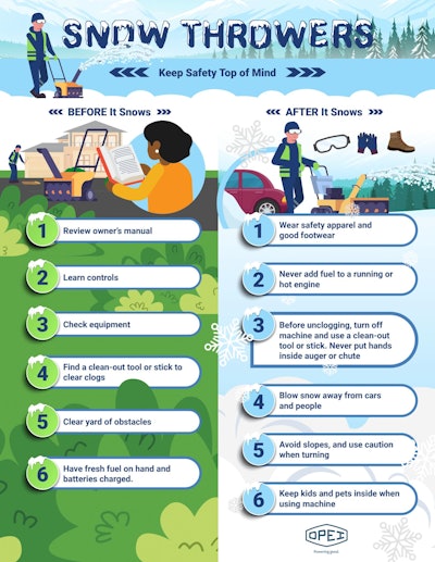 Opei Infographic Snow Throwers Keep Safety Top Of Mind Approved Final