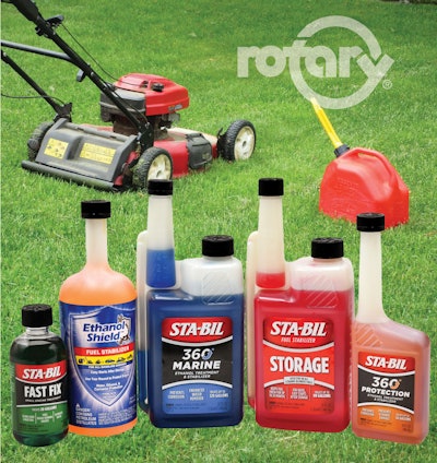 Fuel additives from Rotary