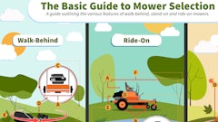 Mower Guide