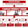 Yanmar Vision