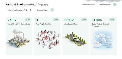 Clean Air Calculator Environmental Impact Report