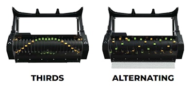 Thirds + Alternating