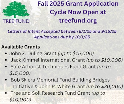 Fall 2025 Grant Application Cycle Box Image