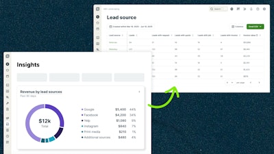 Insights Dashboard 2