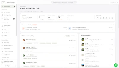 Daily Geared For Growing System Dashboard