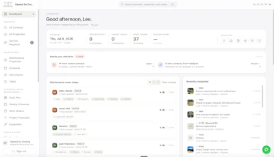 Daily Geared For Growing System Dashboard